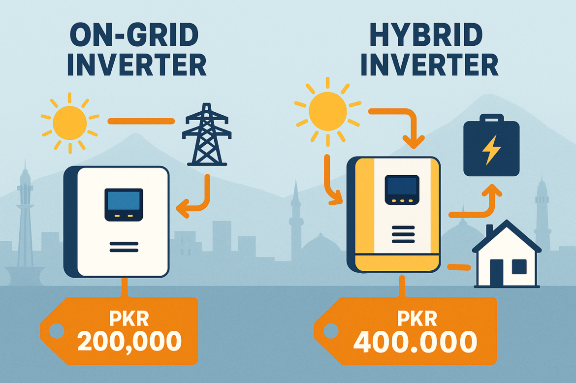 On-Grid vs Hybrid Inverter Price Comparison in Pakistan
